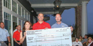 Honor Games PANHANDLE RELIEF - ECHG