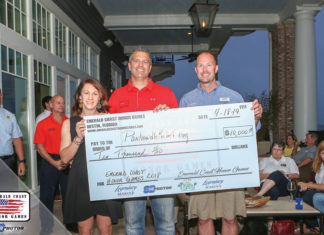 Honor Games PANHANDLE RELIEF - ECHG