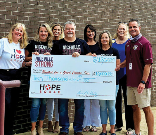 NIceville Strong HOPE