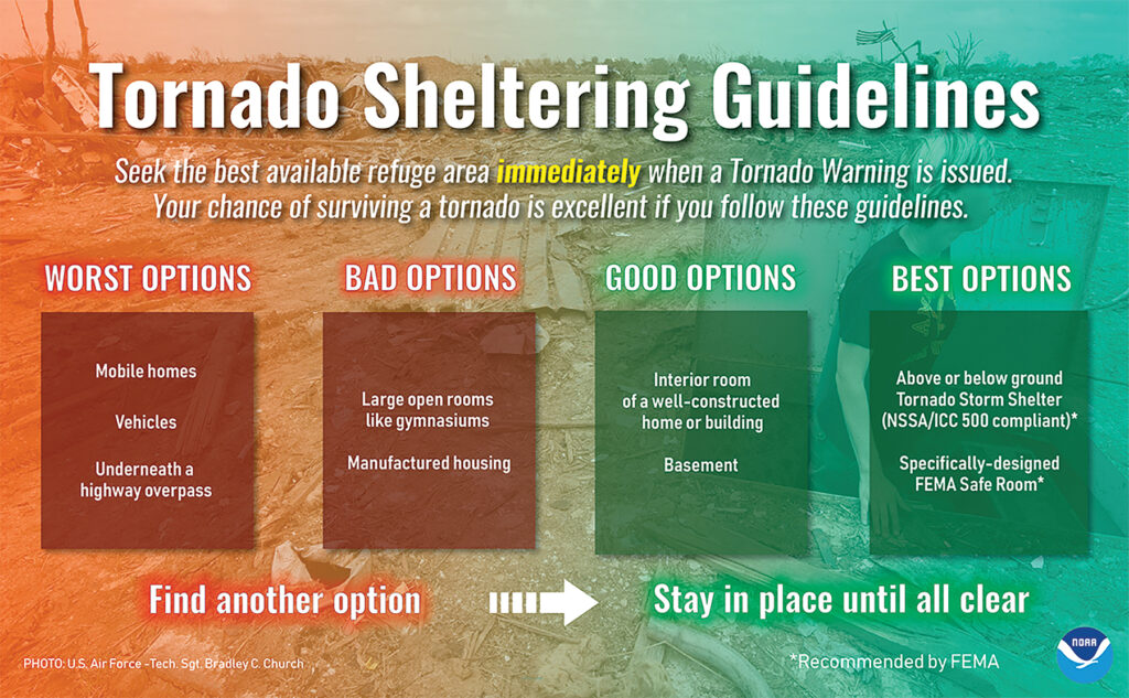 tornado_sheltering_guidelines