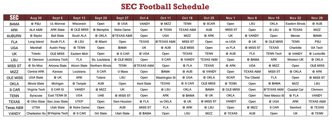 SEC Schedule