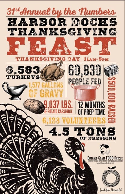 Holiday Heroes Thanksgiving Feast 2025